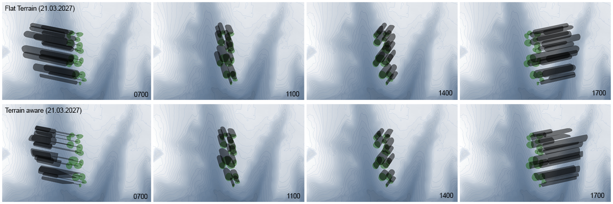 Image comparing a tree shadow tracked through the
          day with and without terrain awareness. The terrain-aware shadow is foreshortened upslope and distorted by the
          bends across the fall of the land, while the flat-plane shadow stays as a straight-edged form.